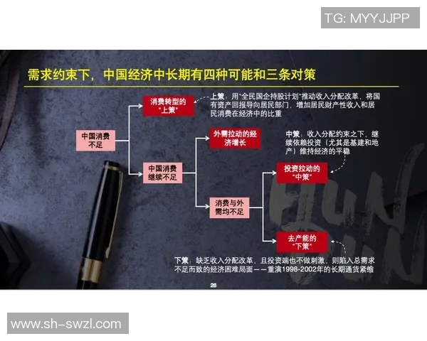 全球经济形势变化对中国发展战略的影响与应对措施分析
