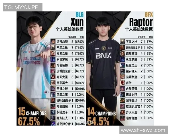 DOTA2最新实力排行榜揭晓BLG战队强势领跑前十名